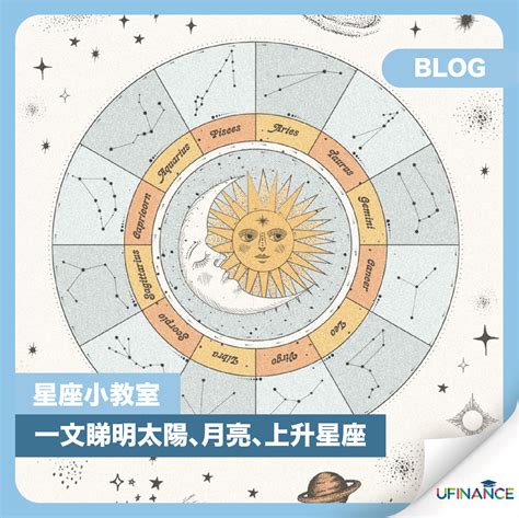 太陽月亮同星座